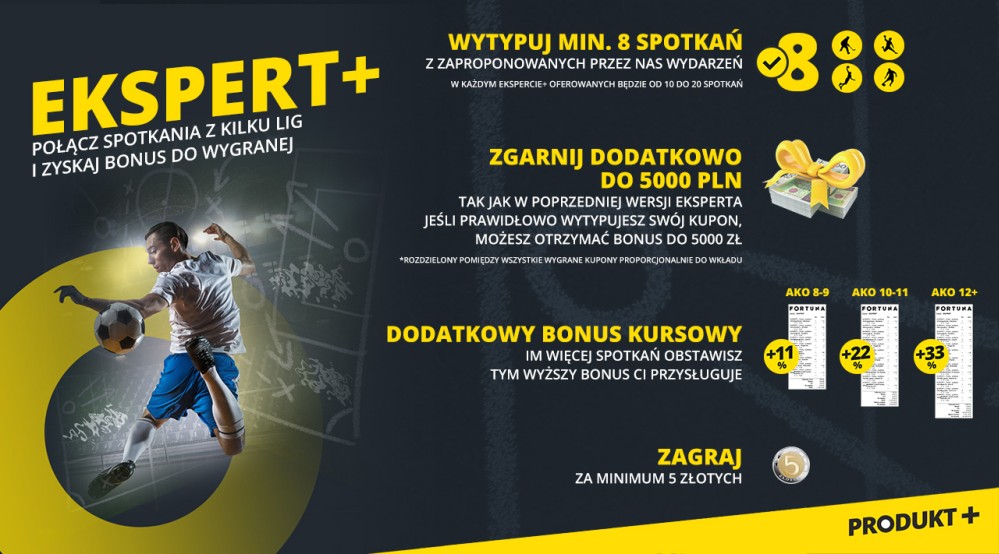 Jak wzbogacić się na zakładach - poznaj EKSPERT+ Promocje bukmacherów Ekspert-plus-fortuna